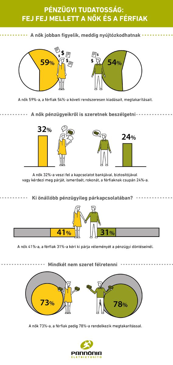 CIG_nonap_infografika_170307